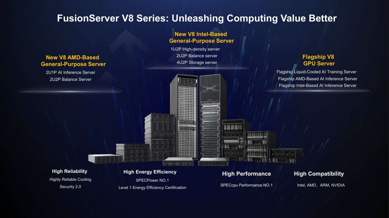 FusionServer V8 sunucu ailesi — AI ve GPU altyapısı